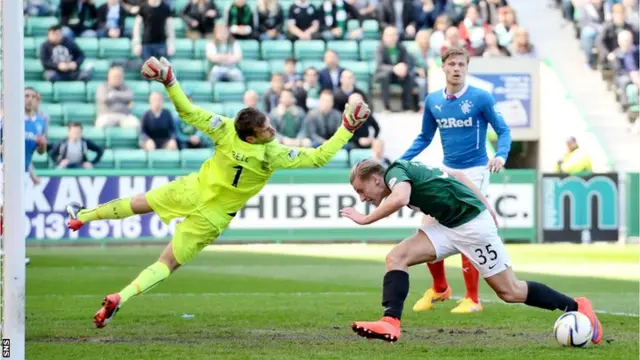 Hibs press for the opener at East Road