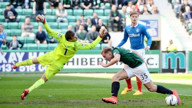 Hibernian v Rangers