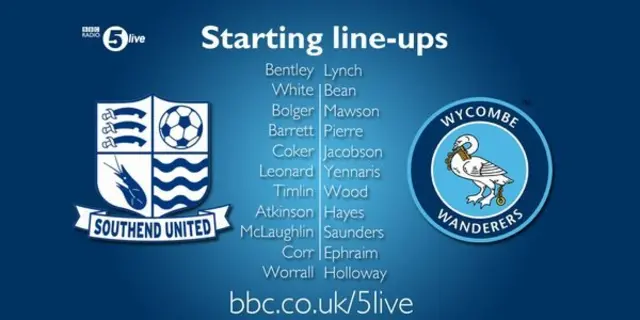 Southend v Wycombe