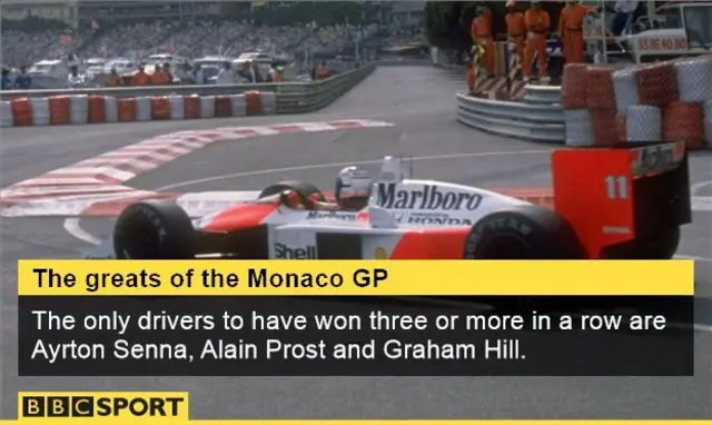 Formula 1