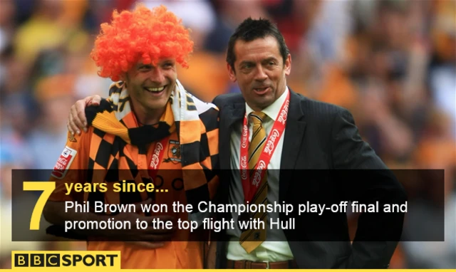 Phil Brown