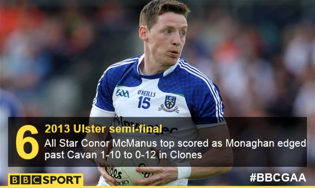 Cavan should know all about the threat posed by Monaghan's Conor McManus