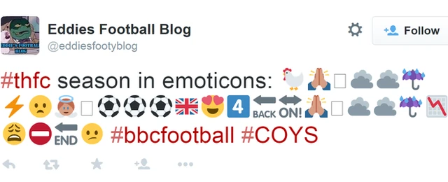 Tottenham's season in emojis