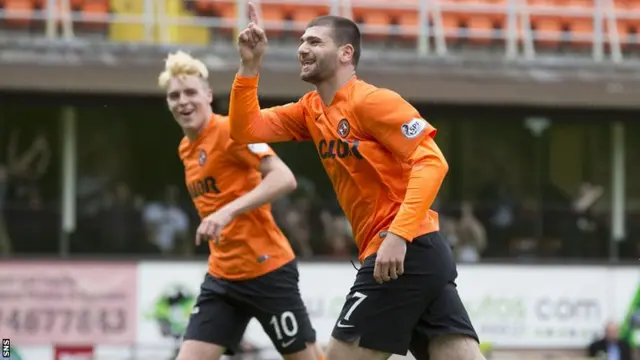 Dundee United striker Nadir Ciftci