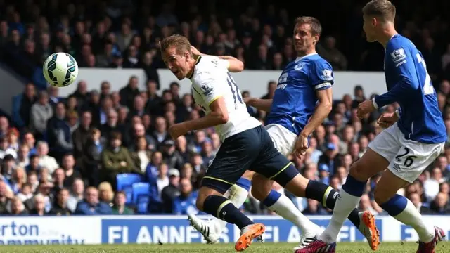 Harry Kane