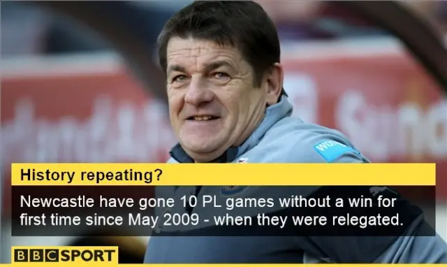 John Carver