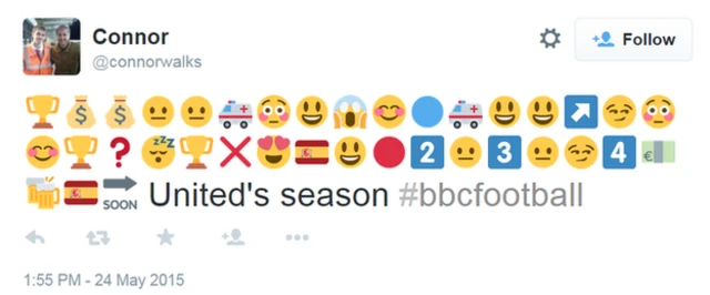 Man Utd's season in emojis