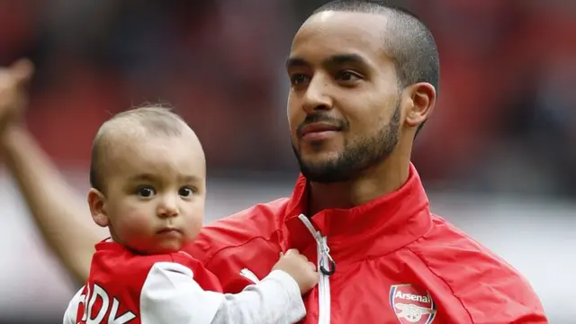 Theo Walcott