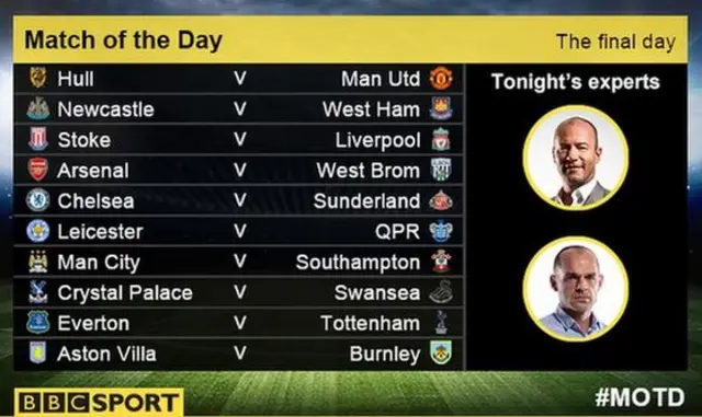 MOTD running order