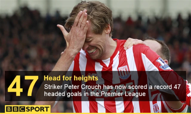 Peter Crouch