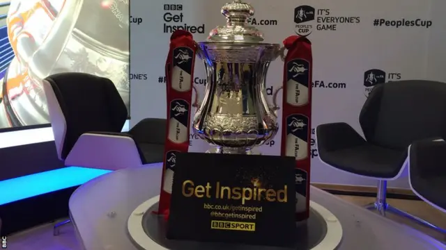 FA cup with Get Inspired