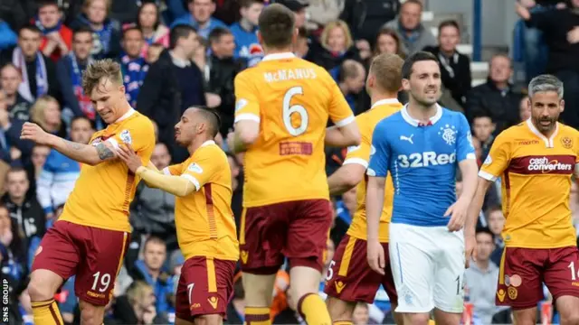 Lee Erwin (left) celebrates his Motherwell goal