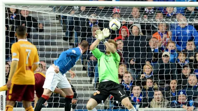 George Long stops a header from Kris Boyd