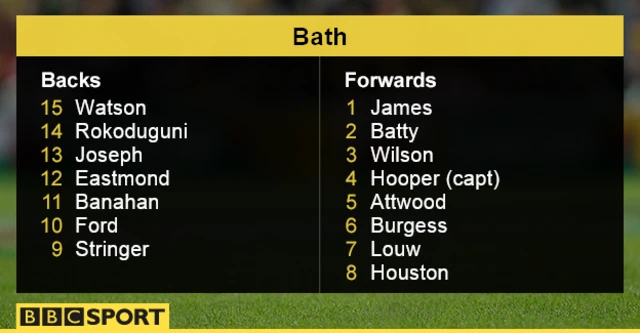 Bath team