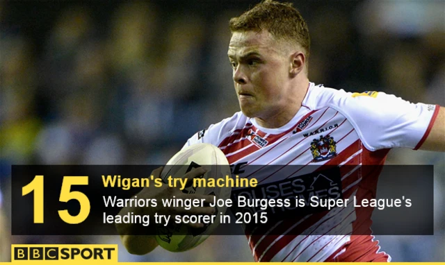 Joe Burgess