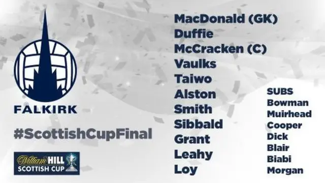 Falkirk team