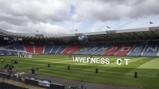 Falkirk v Inverness CT