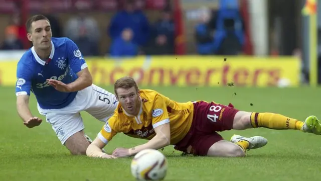 Rangers left-back Lee Wallace is challenged by Stephen Pearson