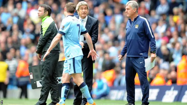 James Milner and Manuel Pellegrini