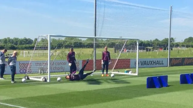 England training