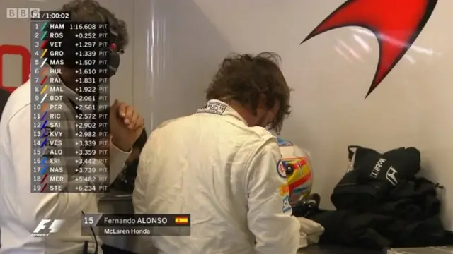 Alonso