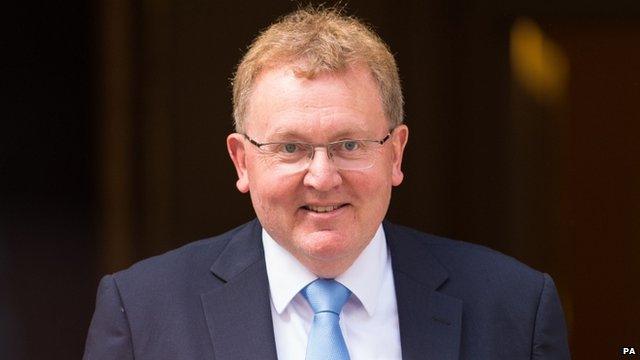 David Mundell