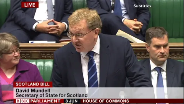 David Mundell