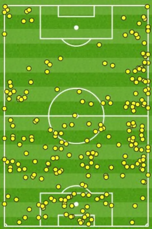 England touch map