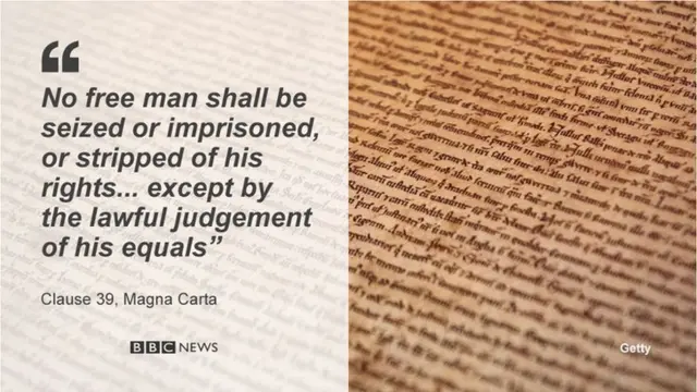 Magna Carta Clause 39