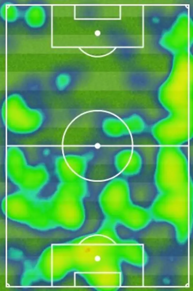 England's heat map