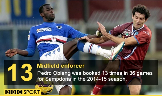 Pedro Obiang