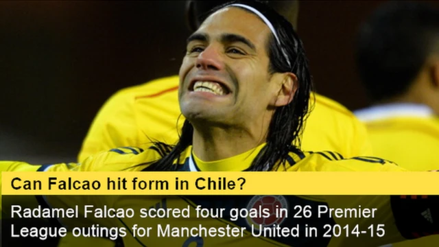 Radamel Falcao