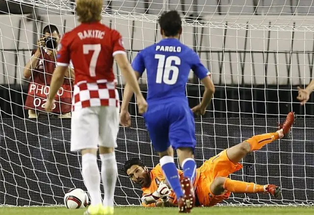 Gianluigi Buffon saves penalty