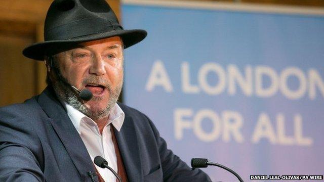 George Galloway