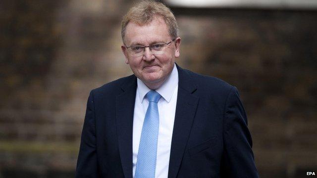 David Mundell