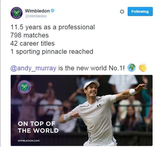 Wimbledon