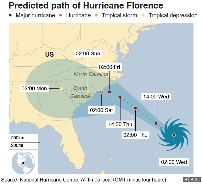 Map showing the predicted path of Hurricane Florence