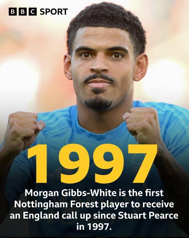 Stat graphic: Morgan Gibbs-White is Forest's first England call-up since Stuart Pearce in 1997.