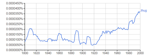 British English