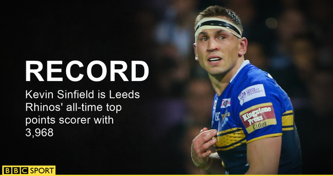 Kevin Sinfield