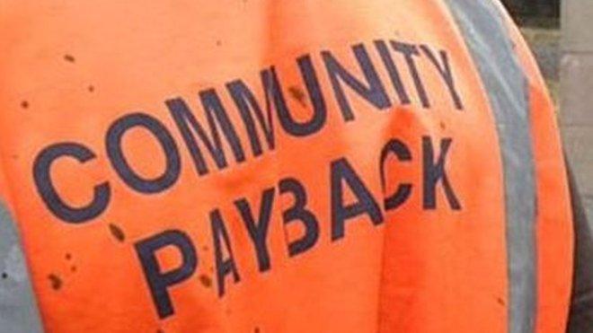 Community payback order