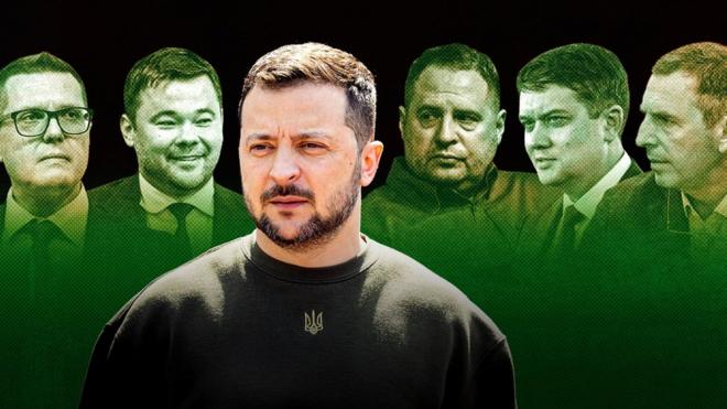 новини про україну англійською