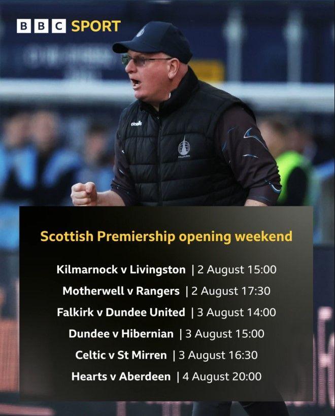 Scottish premiership fixture graphic