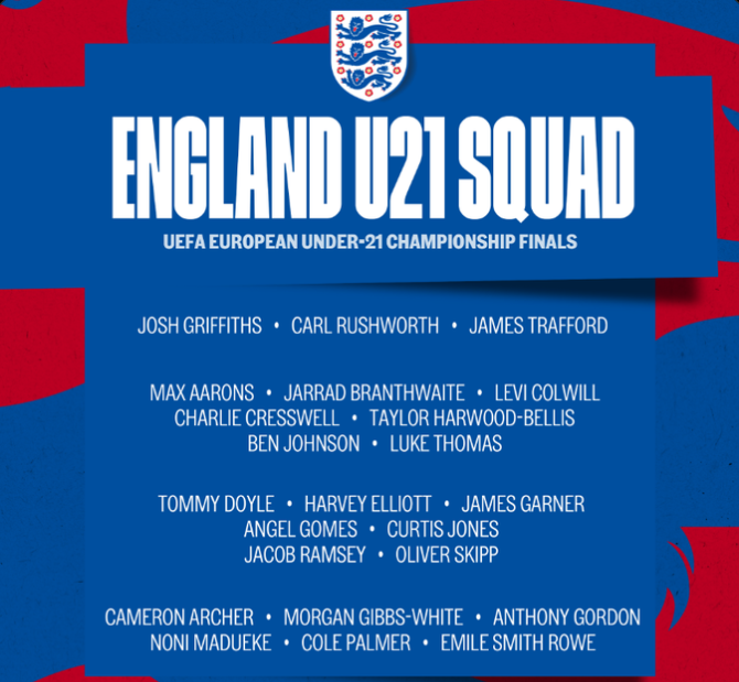 England U21 Euro 2023 squad
Josh Griffiths 
Carl Rushworth 
James Trafford 
Defenders
Max Aarons
Jarrad Branthwaite 
Levi Colwill
Charlie Cresswell 
Taylor Harwood-Bellis
Ben Johnson 
Luke Thomas 
Midfielders
Tommy Doyle 
Harvey Elliott
James Garner 
Angel Gomes
Curtis Jones
Jacob Ramsey
Oliver Skipp 
Forwards
Cameron Archer 
Morgan Gibbs-White 
Anthony Gordon 
Noni Madueke 
Cole Palmer 
Emile Smith Rowe
