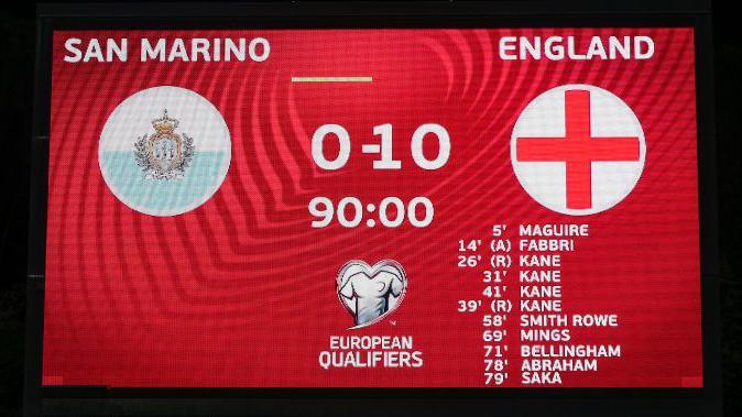A scoreboard shows San Marino 0-10 England