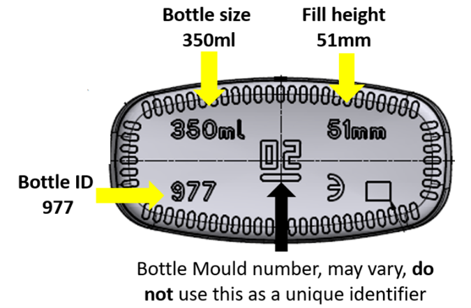 An arrow points to the left top corner of the bottom of the bottle as well as the top right corner and the bottom left corner. Identifying the bottle size (350ml), fill height (51mm) and bottle ID (977).