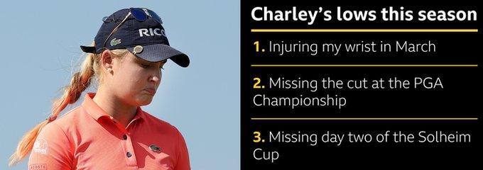 Charley Hull's lows this season