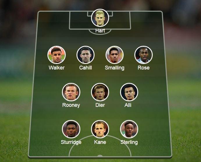 Graphic showing England's likely starting XI v Iceland: Hart; Walker, Rose, Cahill, Smalling; Dier, Rooney, Alli; Sturridge, Rooney, Sterling