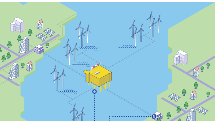 A stylised map showing an interconnector surrounded by wind turbines in the water linking two land masses.