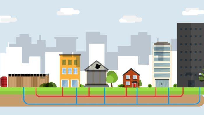 A computer generated diagram showing a cross section of a city. Houses, office blocks and a theatre are shown to be connected, underground, by red and blue lines - symbolising hot water arriving and cold water returning.